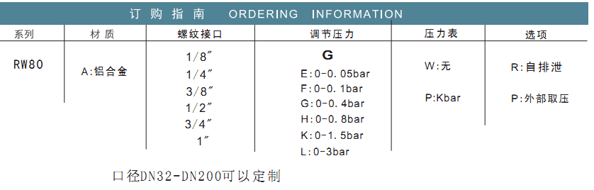 微压蜜桃国产在线视频使用说明